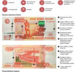 5000 рублей: как определить подлинность купюры и что делать с подделкой