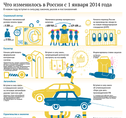 Новый 2014 Год 1 Января Новый 2014 Год 1 Января
