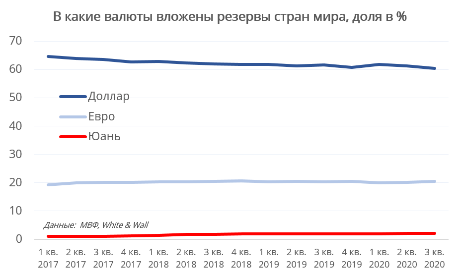 Перелом в мировой экономике thumbnail